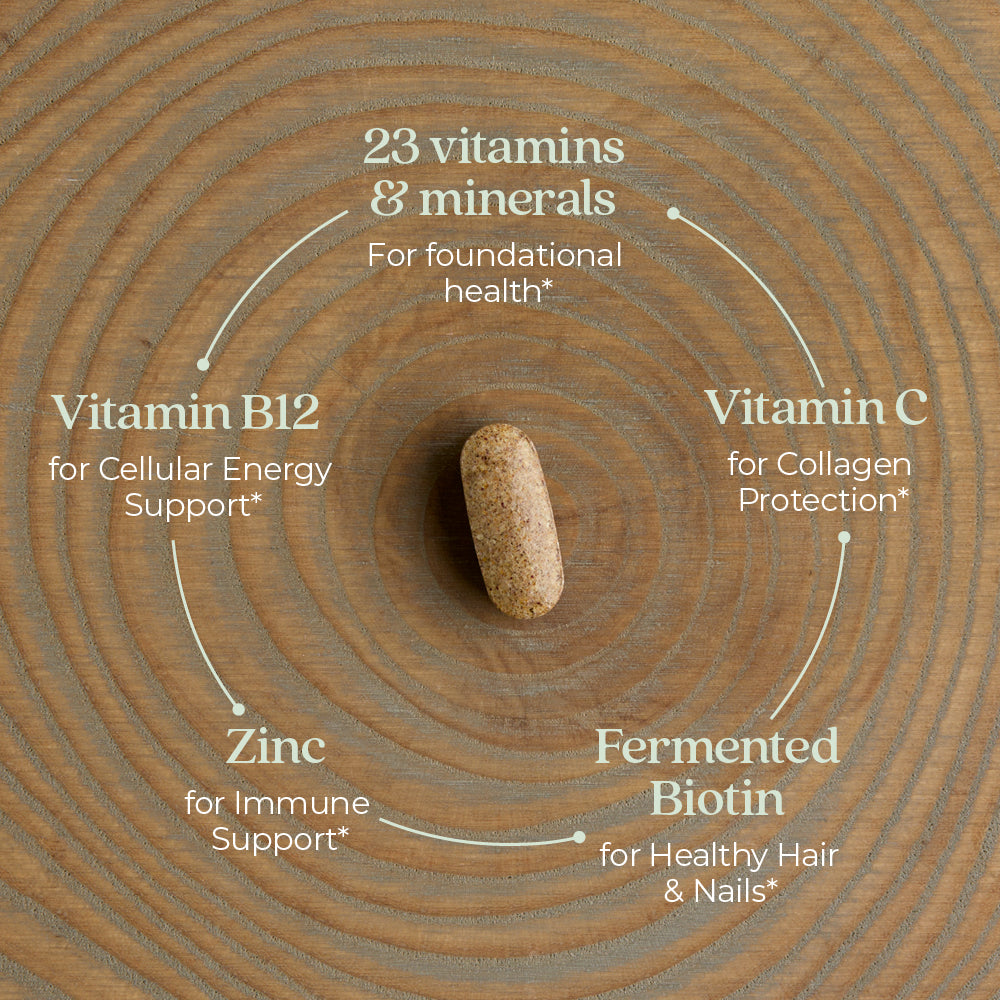 23 vitamins & minerals, Vitamin B12, Vitamin C, Zinc, Fermented Biotin