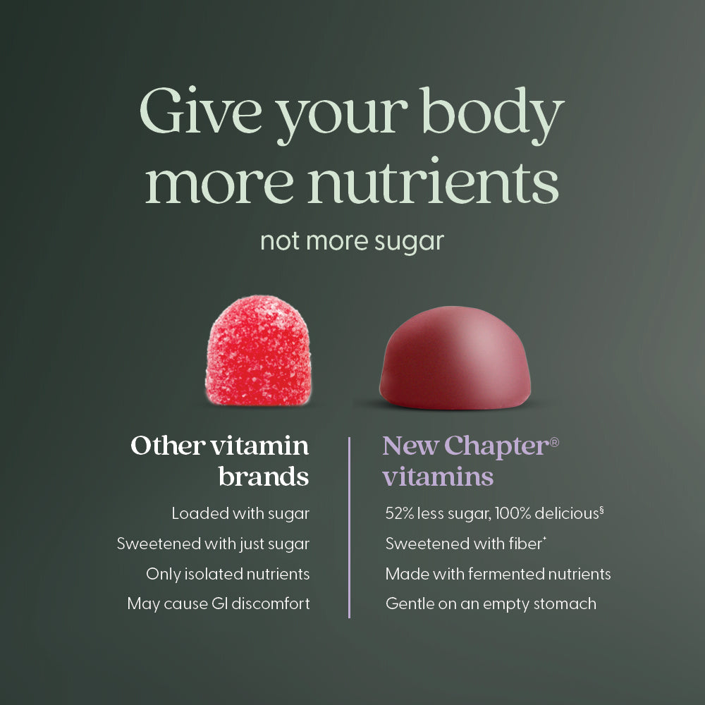 Give your body more nutrients not more sugar