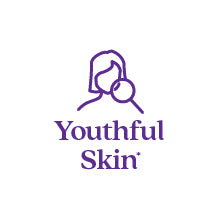 Skin Resilience