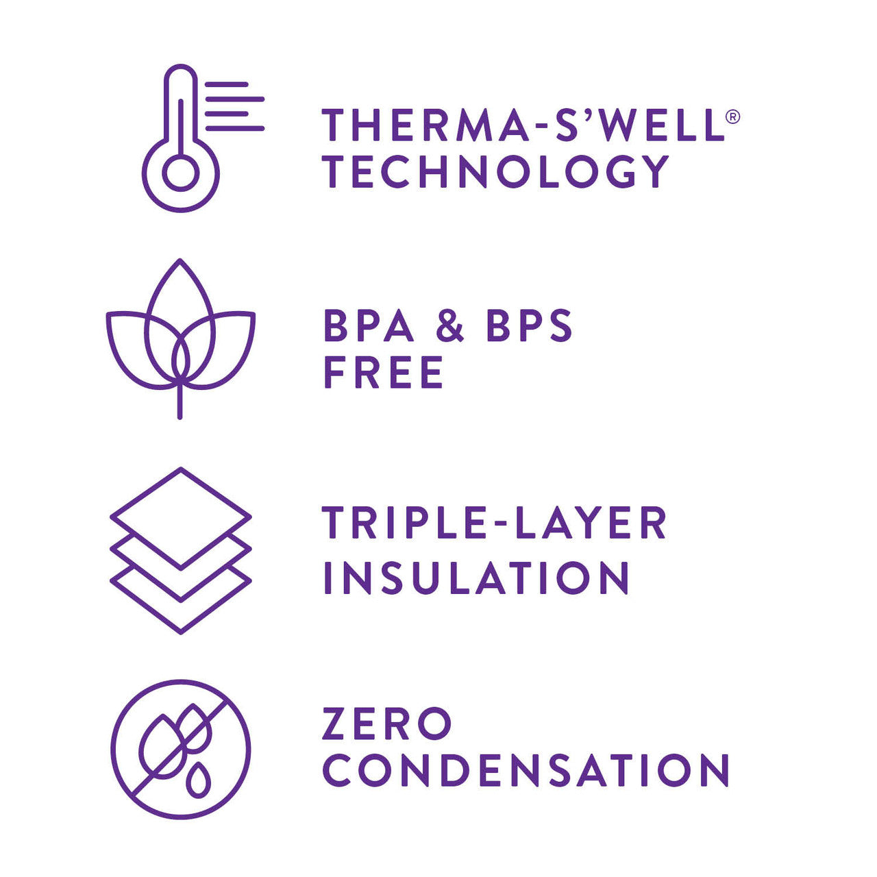 Therma-S'well Technology. BPA & BPS Free. Triple-Layer Insulation. Zero Condensation